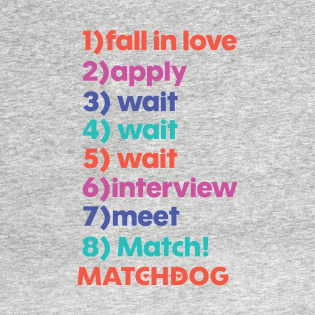 MatchDog Adoption Process Steps by matchdogrescue